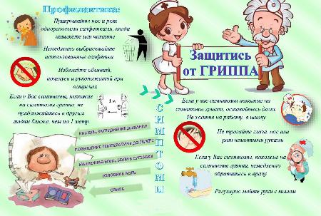 Профилактика  гриппа и острых респираторных заболеваний.